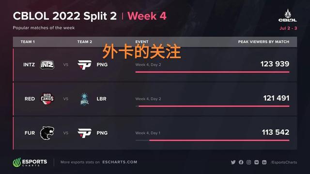 误判或失误 误判或失误